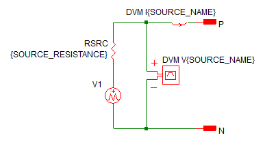 DVM Ramp Source