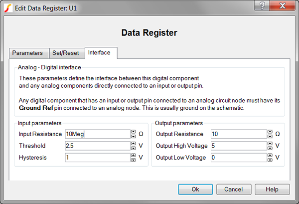 Data Register Interface Parameters