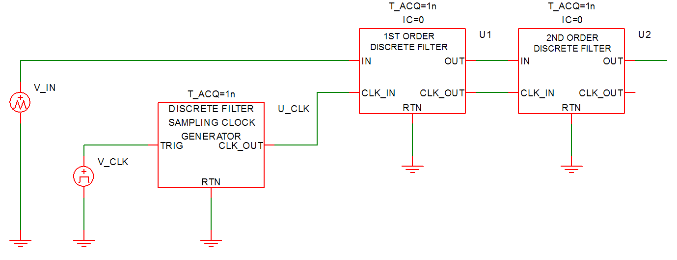 Discrete Filters: Multi-pole Circuit