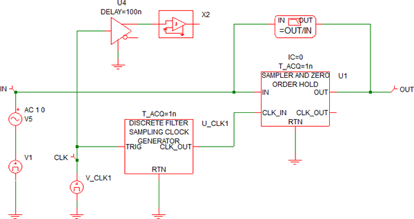 Sample and Zero Order Hold Example Schematic