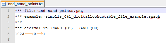 AND/NAND Definition