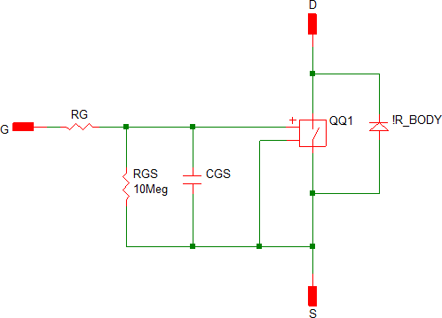 Level 0 MOSFET Model Schematic