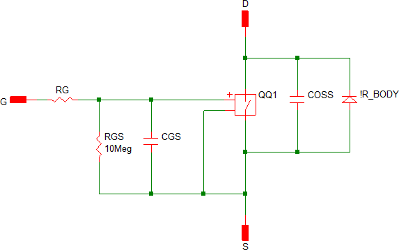Level 1 MOSFET Model Schematic
