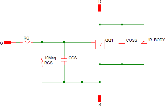 User-defined MOSFET Schematic