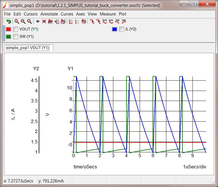 POP Trigger Simulation Waveforms