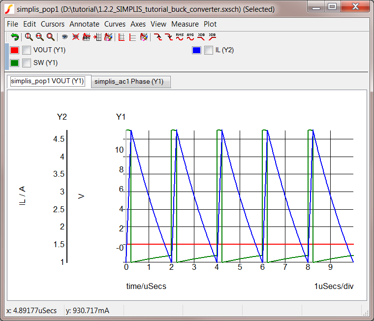 POP Trigger Simulation Waveforms Before Organizing