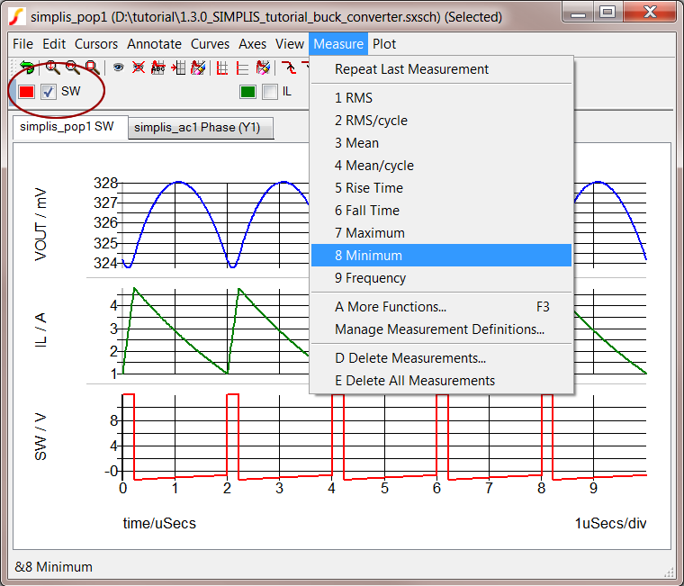 Making measurements on SW curve Making measurements on SW curve