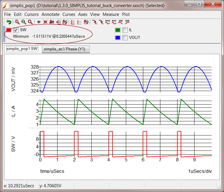 Measurement displayed on curve legend Measurement displayed on curve legend